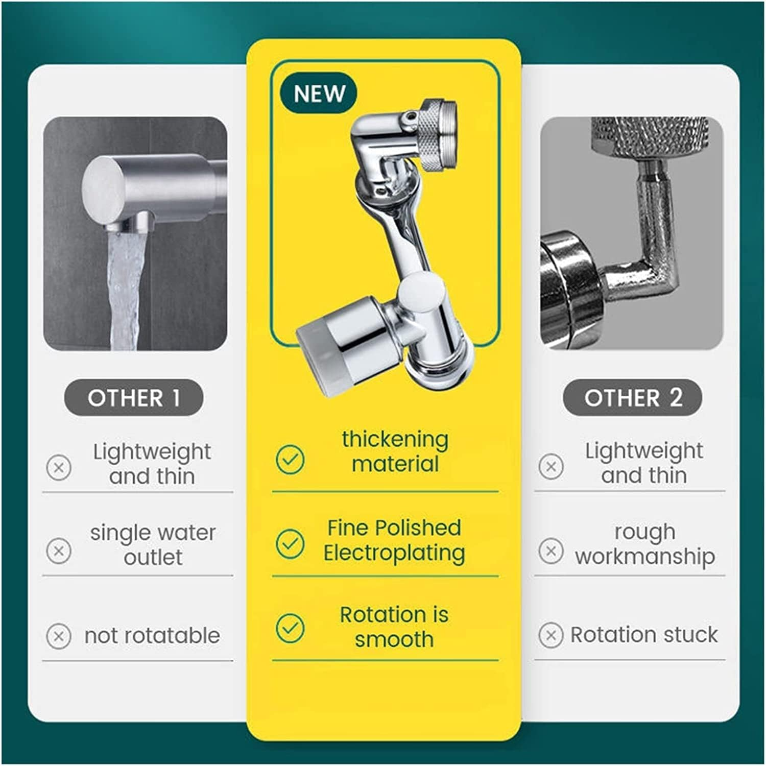 🔥Rotating 1080° robotic arm faucet (universal model)