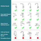 🔥Rotating 1080° robotic arm faucet (universal model)